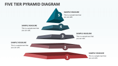 Five Tier Pyramid Diagram - Slide 1