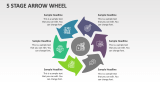 5 Stage Arrow Wheel - Slide 1
