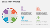 Circle Swot Analysis - Slide 2