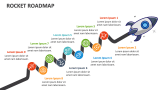 Rocket Roadmap - Slide 8