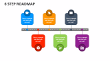 6 Step Roadmap - Slide 1