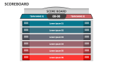 Scoreboard - Slide 3