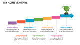 My Achievements - Slide 7