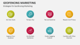 Strategies for Geofencing Marketing - Slide 7