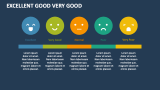 Excellent Good Very Good - Slide 5