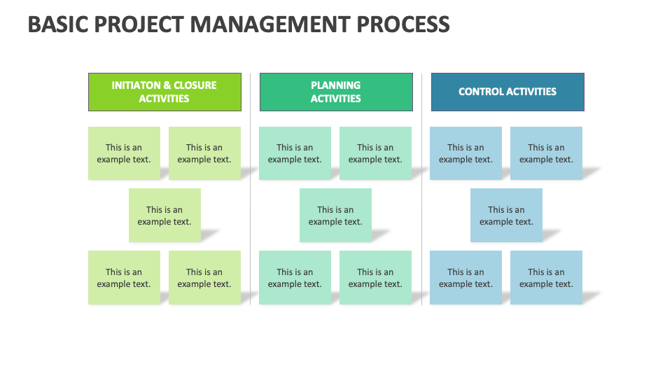Basic Project Management Process Template for PowerPoint and Google ...