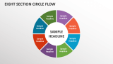 Eight Section Circle Flow - Slide 1