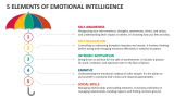 5 Elements of Emotional Intelligence - Slide 1