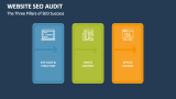 The Three Pillars of SEO Success | Website SEO Audit - Slide 11