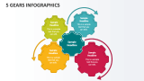 5 Gears Infographics - Slide 1