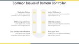 Evolving Landscape For Domain Controller - Slide 9