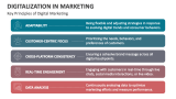 Digitalization in Marketing - Slide 7