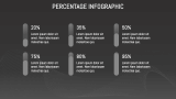 Dark Waves Presentation Theme - Slide 9