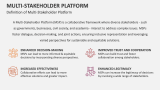 Definition of Multi-Stakeholder Platform - Slide 2