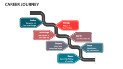 Career Journey - Slide 1