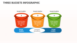 Three Buckets Infographic - Slide 1