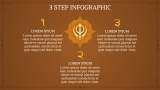 Gurudwara Theme - Slide 4