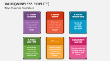 Ways to Secure Your Wi-Fi - Slide 3
