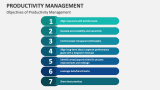 Objectives of Productivity Management - Slide 2
