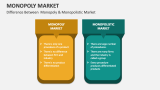 Difference Between Monopoly & Monopolistic Market - Slide 10