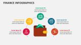 Finance Infographics - Slide 9