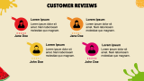 Juice Shop Theme - Slide 9