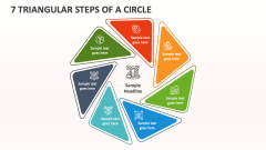 7 Triangular Steps of a Circle - Slide 1