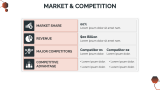 Petrol Station Company Profile - Slide 6