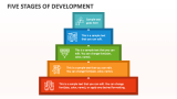 Five Stages of Development - Slide 1