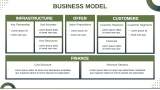 Solar Company Business Plan - Slide 5