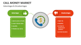 Advantages & Disadvantages of Call Money Market - Slide 6