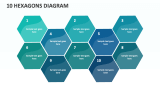 10 Hexagons Diagram - Slide 1