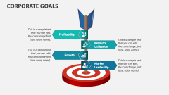 Corporate Goals - Slide 1