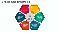 6 Phase Cycle Infographic - Slide 1