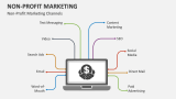 Non-Profit Marketing Channels - Slide 5