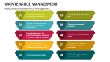 Objectives of Maintenance Management - Slide 7
