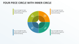 Four Piece Circle with Inner Circle - Slide 1