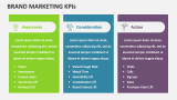Brand Marketing KPIs - Slide 2