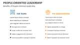 Benefits of People-Oriented Leadership - Slide 11