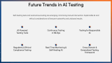AI Testing - Slide 12