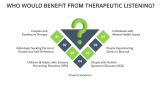 Therapeutic Listening - Slide 5
