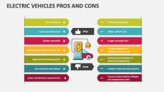 Electric Vehicles Pros and Cons - Slide 1