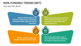 How does Non-Fungible Tokens (NFT) Work? - Slide 2