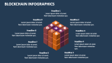 Blockchain Infographics - Slide 5