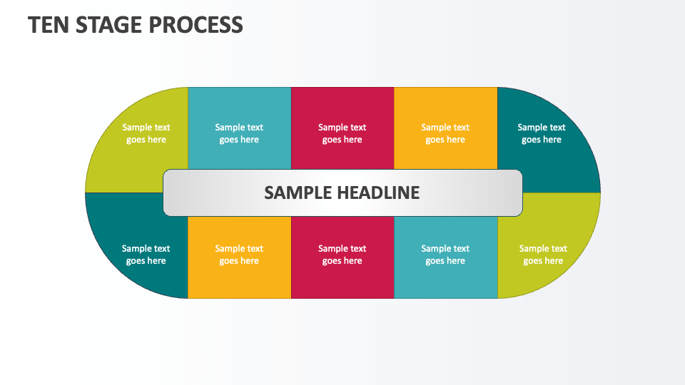 Ten Stage Process - Slide 1