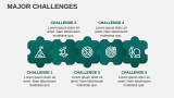 Major Challenges - Slide 3