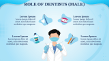 Dentistry Theme - Slide 7