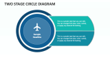 Two Stage Circle Diagram - Slide 1