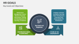 Key HR Goals and Objectives - Slide 2