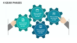 4 Gear Phases - Slide 1